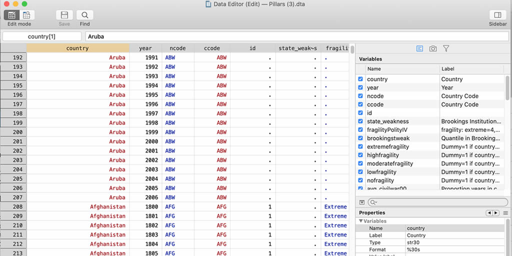 stata - database